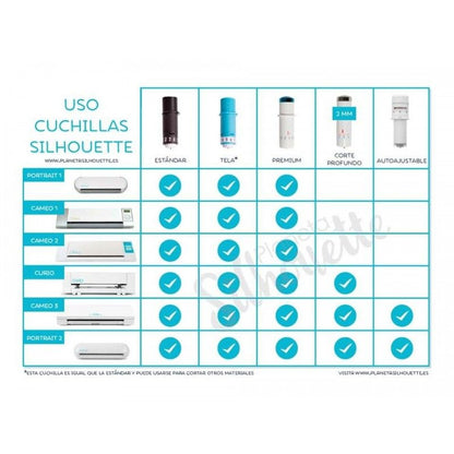 CUCHILLA AUTOAJUSTABLE CAMEO 3